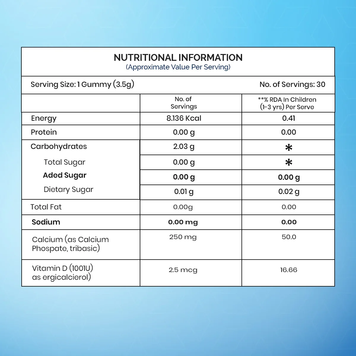 CONUTS-CALCIUM-2