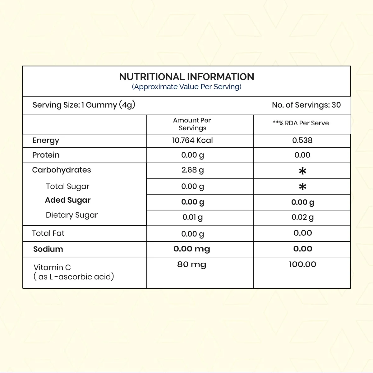 CONUTS-VITAMIN-C-3